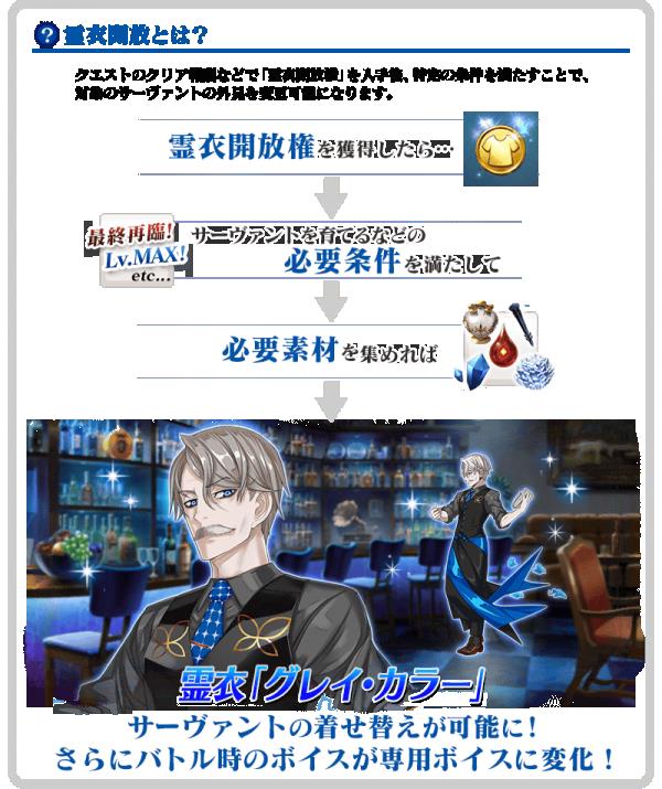 FGO2019ɫ˽ڻ֩뻳һͬ֯Դȫ