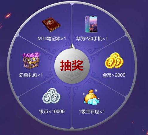 ҽMT4˫Ӫ
