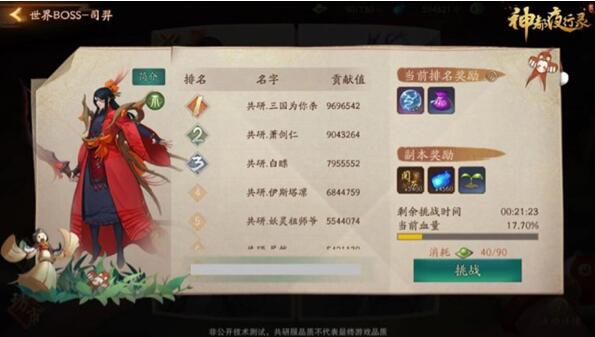 ҹ¼boss淨