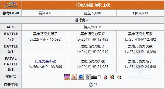 FGO2019˽ϼù