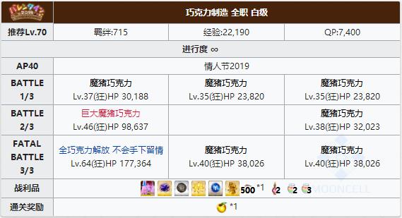 FGO2019˽ڰ׼