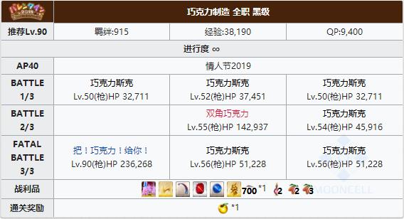 FGO2019˽ںڼù_FGO2019˽ڼְڼһ