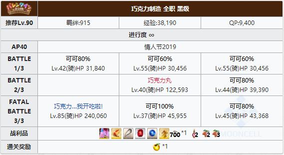 FGO2019˽ںڼﱾ