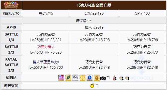 FGO2019˽ڰ׼