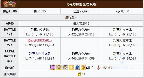 FGO2019˽ڻҼ