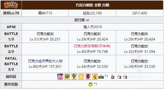 FGO2019˽ڰ׼_FGO2019˽ڵ2׶ΰ׼һ