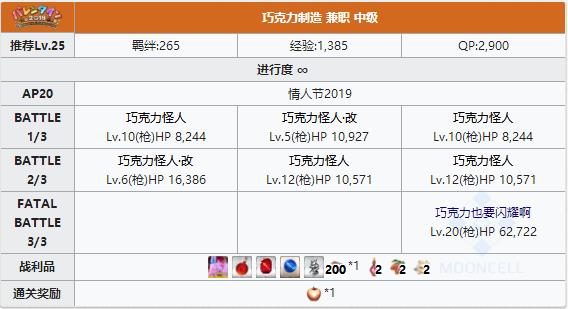 FGO2019˽мù_FGO2019˽ڼְмһ