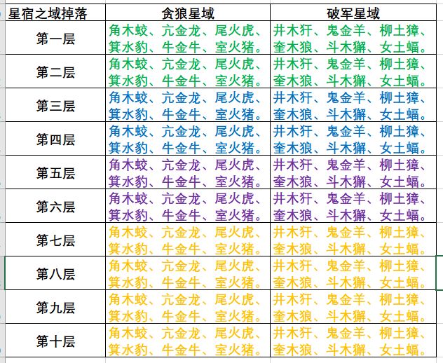ʱ衷