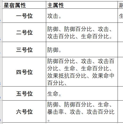 ʱ衷