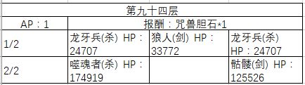 FGO90-100㸱׼һ