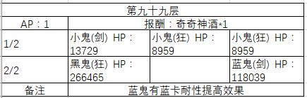FGO90-100㸱׼һ_FGO90-100㸱׼ô