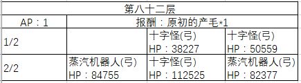 FGO80-90㸱׼һ