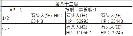 FGO80-90㸱׼һ