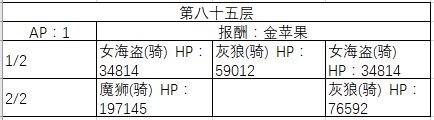 FGO80-90㸱׼һ