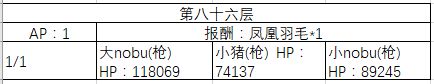 FGO80-90㸱׼һ
