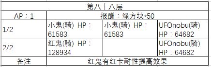 FGO80-90㸱׼һ
