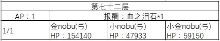 FGO70-80㸱׼һ