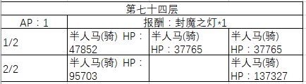 FGO70-80㸱׼һ