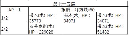 FGO70-80㸱׼һ