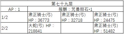 FGO70-80㸱׼һ