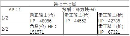 FGO70-80㸱׼һ