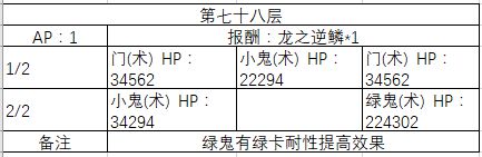 FGO70-80㸱׼һ