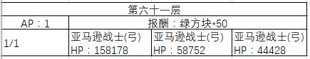FGO60-70㸱׼һ