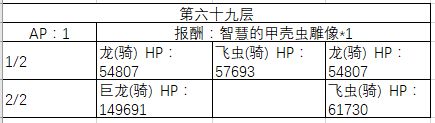 FGO60-70㸱׼һ