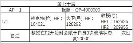 FGO60-70㸱׼һ_FGO60-70㸱׼ô