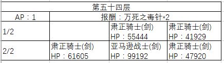 FGO50-60㸱׼һ