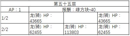 FGO50-60㸱׼һ