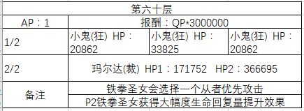FGO50-60㸱׼һ