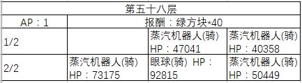 FGO50-60㸱׼һ