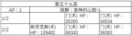 FGO50-60㸱׼һ