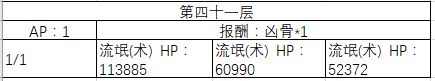 FGO40-50㸱׼һ