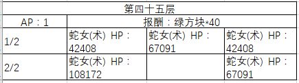 FGO40-50㸱׼һ