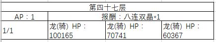 FGO40-50㸱׼һ