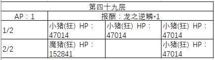 FGO40-50㸱׼һ