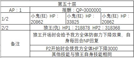 FGO40-50㸱׼һ