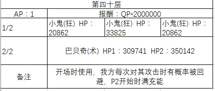 FGO30-40㸱׼һ