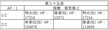 FGO30-40㸱׼һ