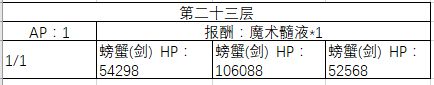FGO20-30㸱׼һ