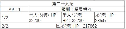 FGO20-30㸱׼һ