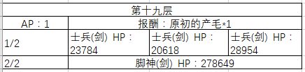 FGO10-20㸱׼һ
