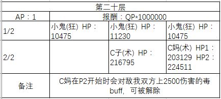 FGO10-20㸱׼һ