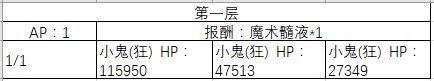FGO1-10㸱׼һ
