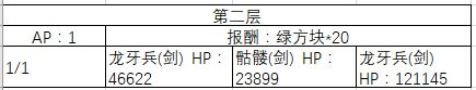 FGO1-10㸱׼һ