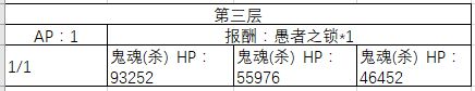 FGO1-10㸱׼һ