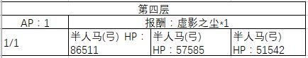 FGO1-10㸱׼һ