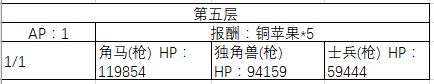 FGO1-10㸱׼һ